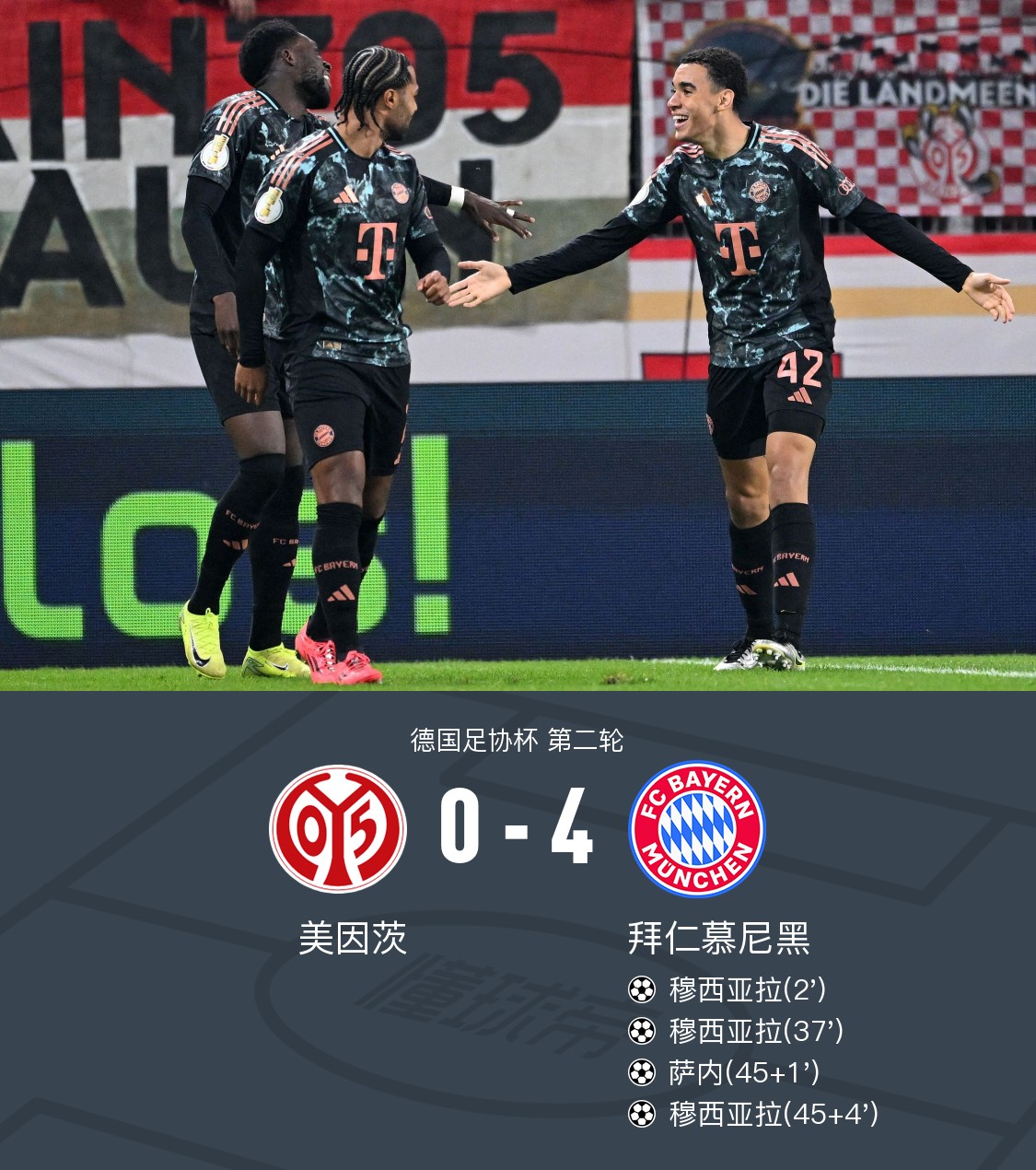 必赢官网-巴塞罗那以三球优势大胜德国拜仁队